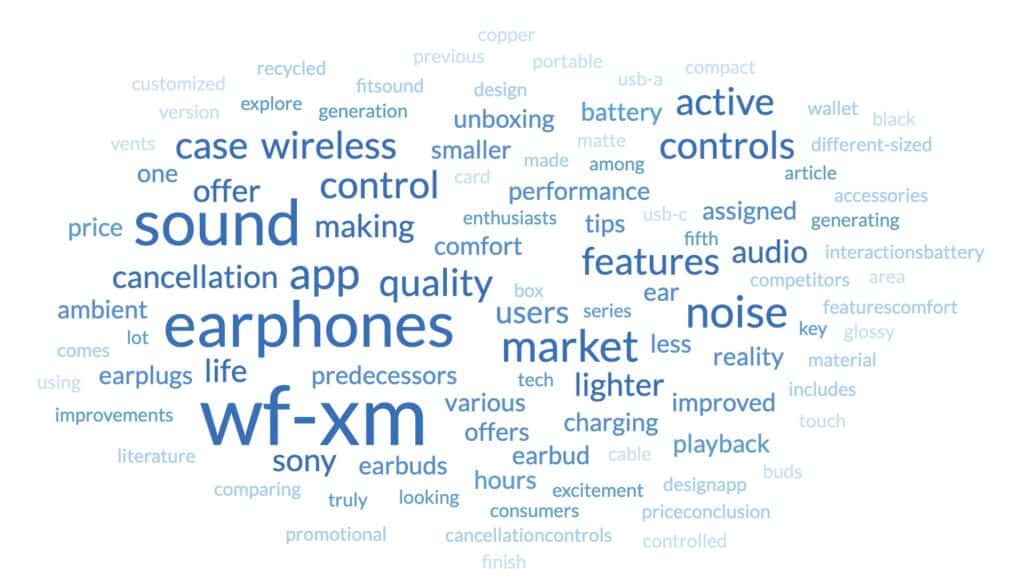 Sony WF-1000XM5: The Next Generation of Truly Wireless Earphones