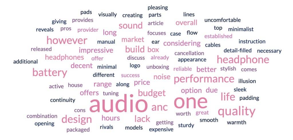 One Audio A10: бюджетні навушники, на які варто звернути увагу