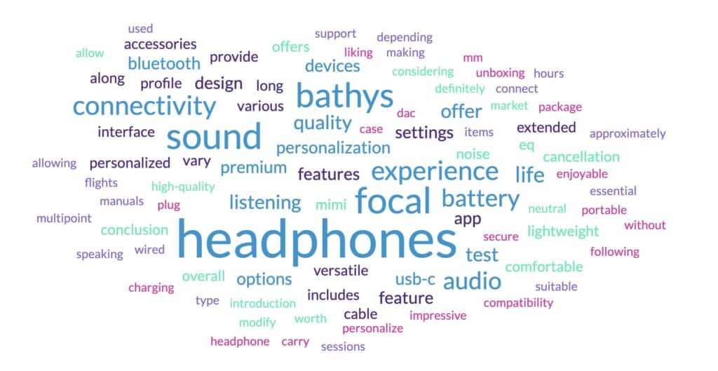Headphone Focal Bathys: Suara Premium dengan Personalisasi