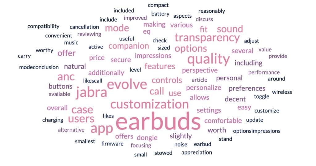 Jabra Evolve2: Etkileyici Özelliklere Sahip Taşınabilir Kulaklıklar Üzerine Bir İnceleme