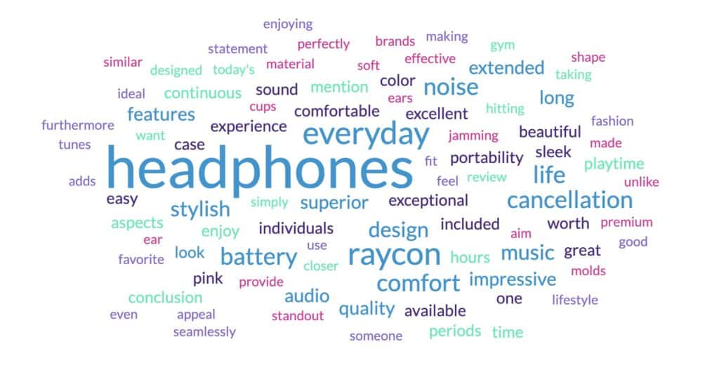 Der Raycon Everyday-Kopfhörer: Eine elegante und bequeme Option für Musikliebhaber