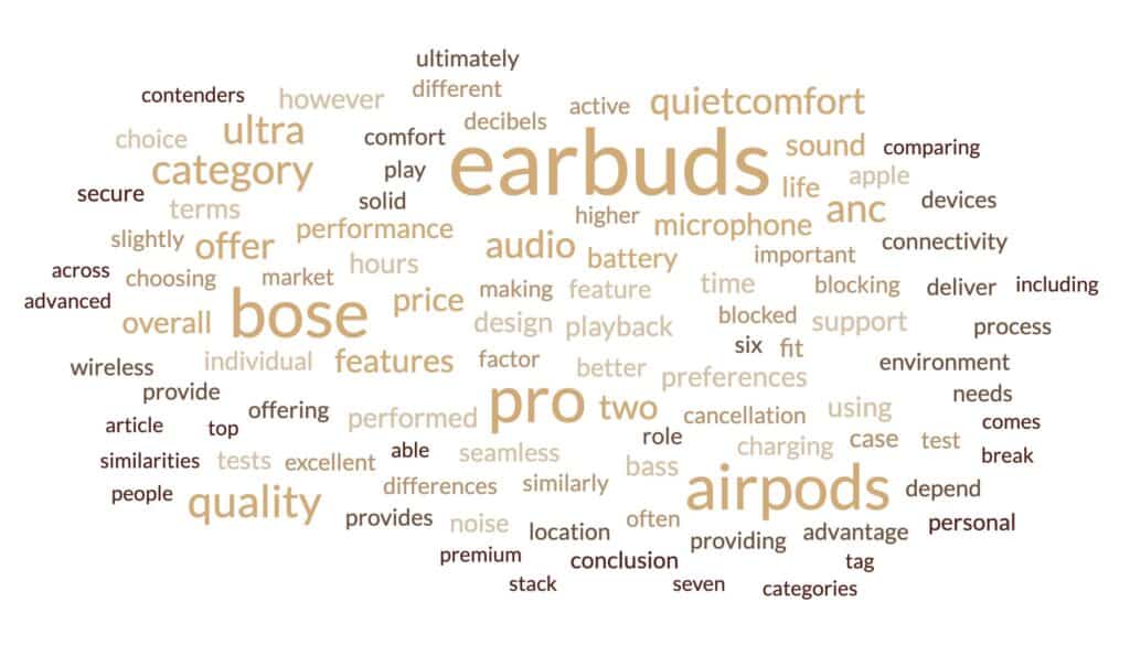 Comparação entre os fones de ouvido Bose QuietComfort Ultra e os AirPods Pro 2