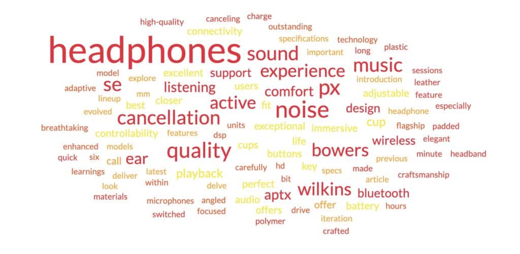 Headphone Bowers and Wilkins PX7 S2E: Melihat Lebih Dekat