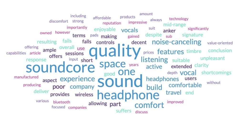 Soundcore Space One: Niefortunne rozczarowanie jakością dźwięku