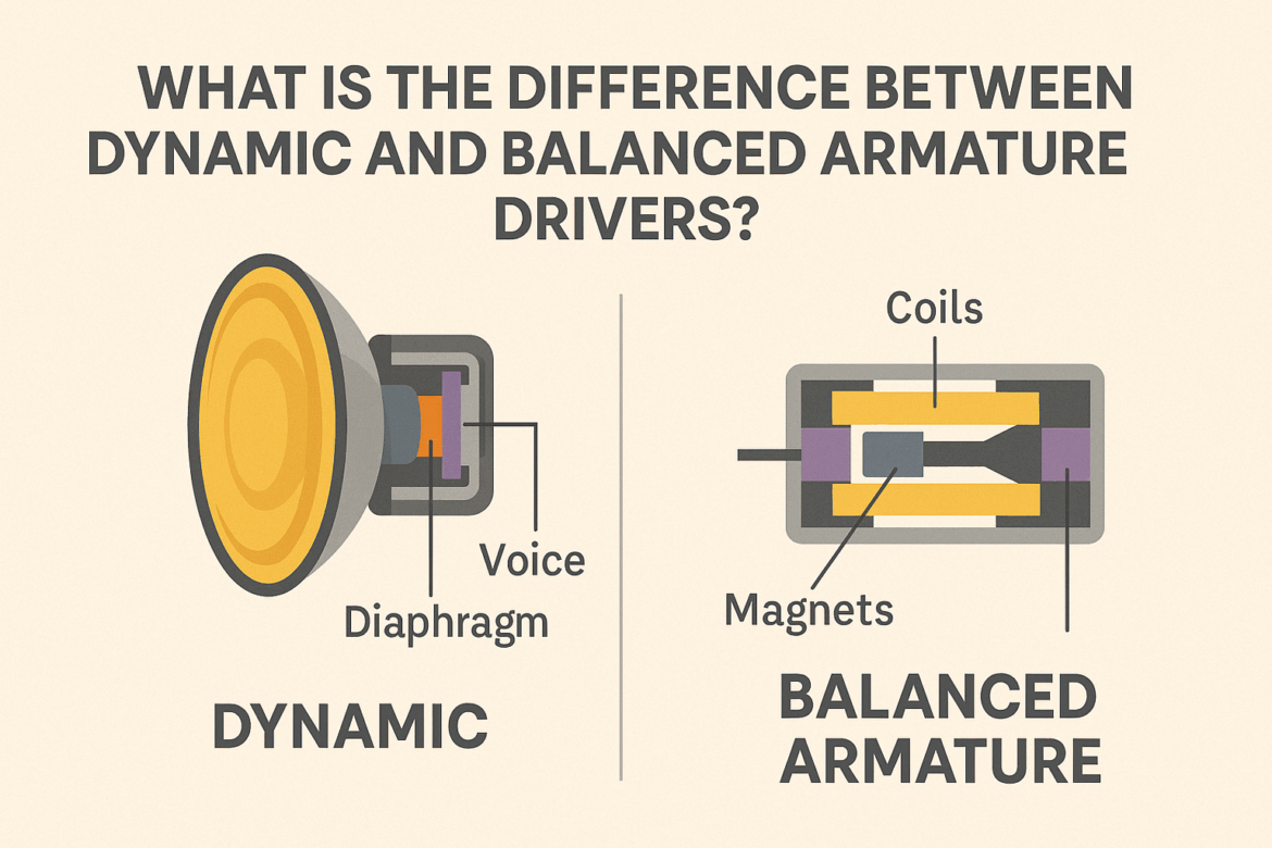 ¿Cuál es la diferencia entre los controladores de inducido dinámicos y equilibrados?